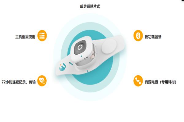 心电记录仪2.jpg 心电记录仪2.jpg